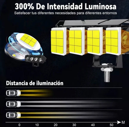 PACK 2 Faros Led de Largo Alcance Vehículo