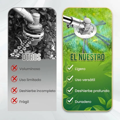 Cabezal de repuesto para desbrozadora